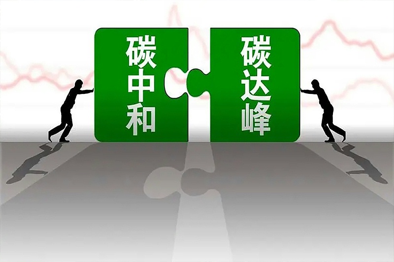 環保